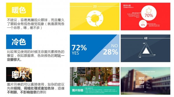 PPT制作教程，如何制作PPT，扁平风PPT，PPT干货