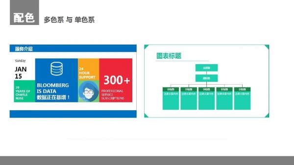 PPT制作教程，如何制作PPT，扁平风PPT，PPT干货