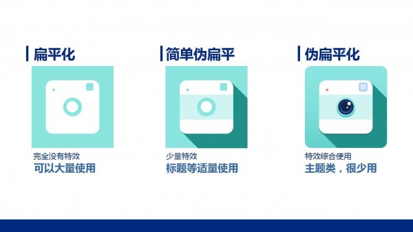 PPT制作教程，如何制作PPT，扁平风PPT，PPT干货