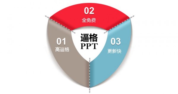 年终总结PPT，国外PPT模板下载，商务PPT，PPT图表制作，PPT图表素材
