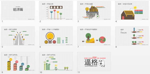 能源行业PPT，能源PPT素材，彩色图形图表，PPT模板素材
