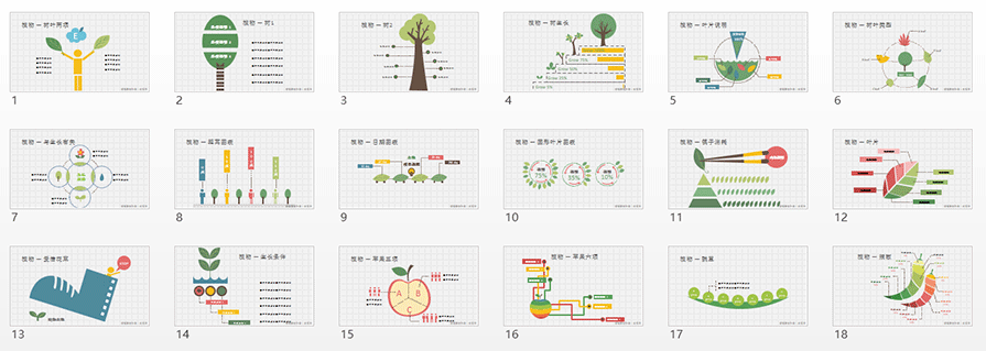PPT图表模板,PPT图表素材,植物PPT,环保PPT模板