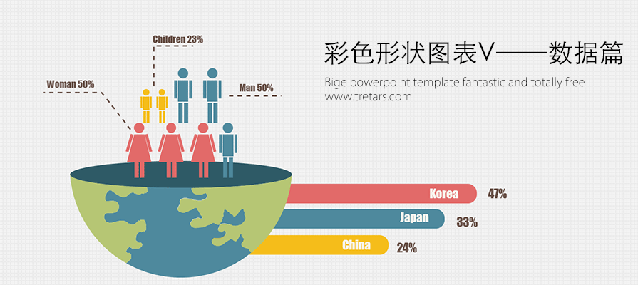 PPT图表|彩色图形图表(数据篇)：都做出花样来了