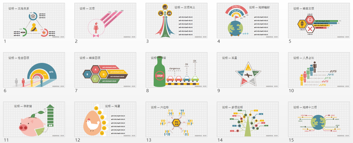 PPT图表制作,PPT图表素材,关系型PPT图表,说明PPT图表,项目介绍PPT