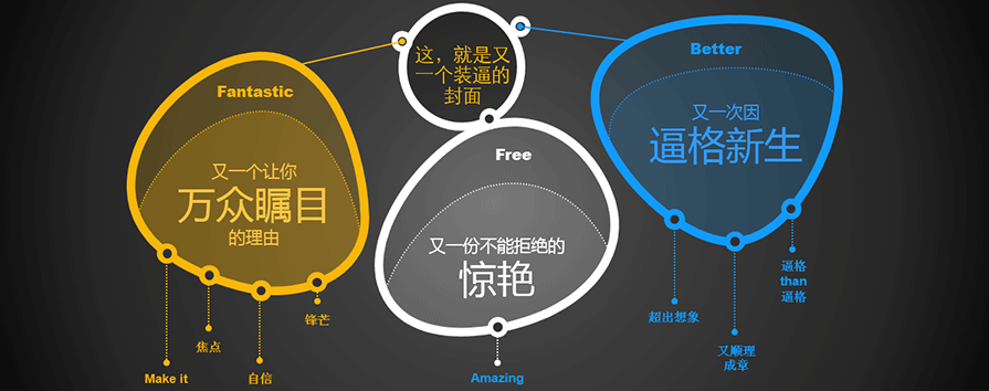 PPT模板|韩国PPT：又一个不可明述成为不可方物