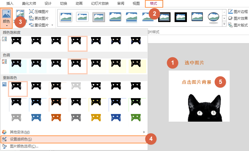 PPT制作教程,PPT图片教程,PPT抠图,PPT背景图片