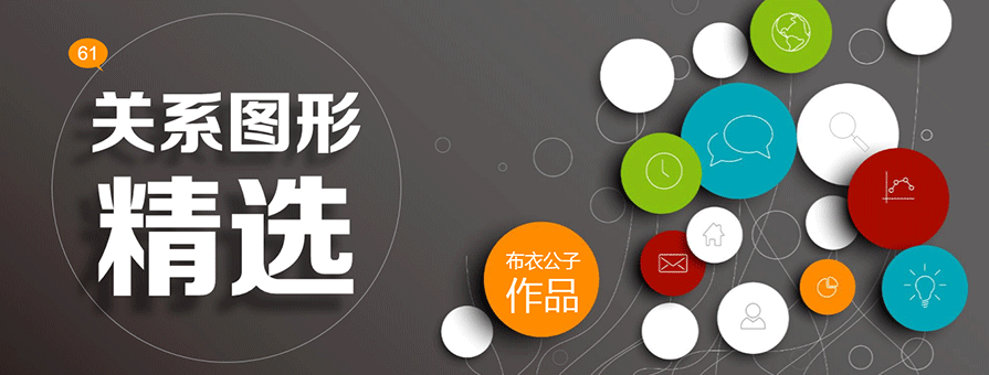 PPT图表|布衣公子PPT模板：关系型图表下载(73页)