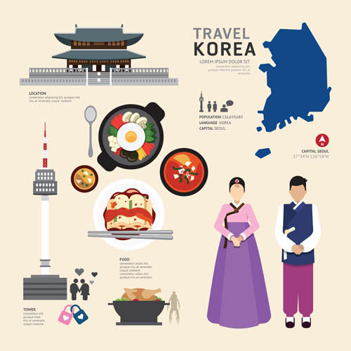 ppt韩国素材,ppt制作,ppt图片