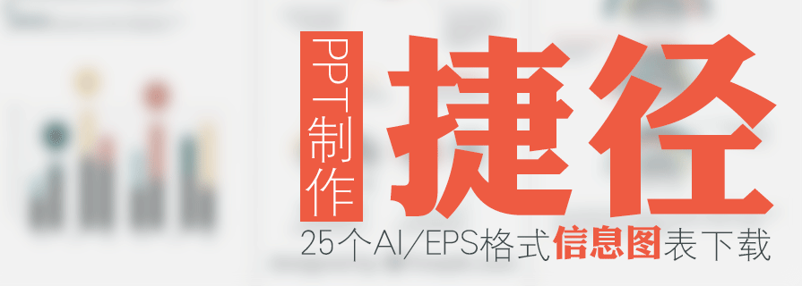 PPT素材|PPT模板制作捷径：25套热辣信息图表