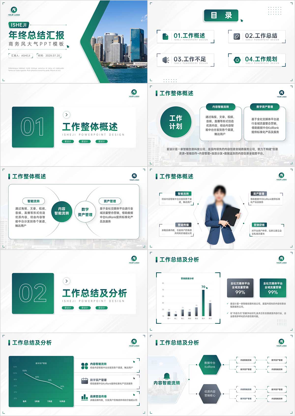 PPT模板下载，年终总结PPT，总结PPT，PPT图表，商务PPT模板
