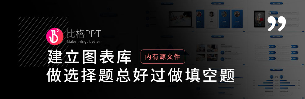 学会建立PPT模板库：PPT制作就不难了