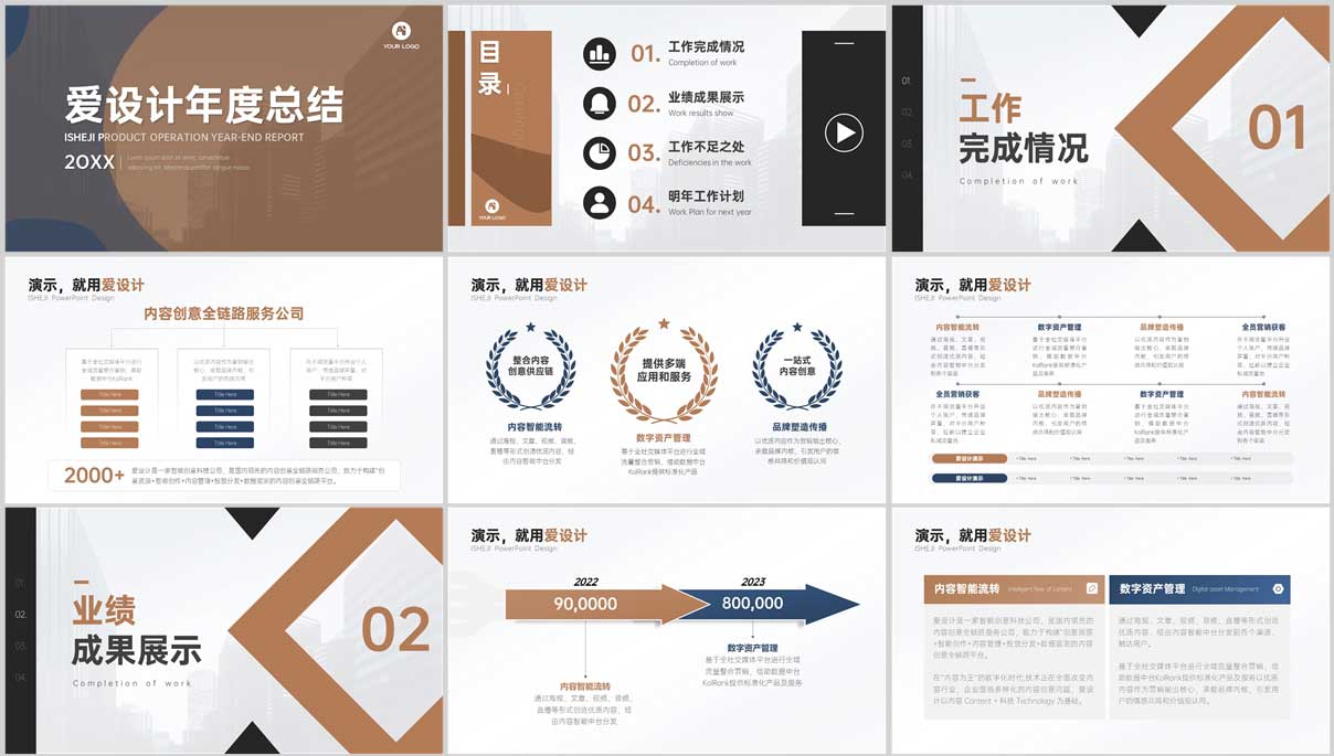 工作型PPT，总结PPT，工作总结，如何撰写工作总结