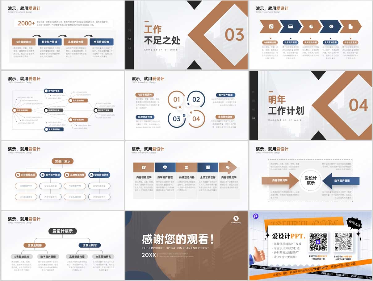 工作型PPT，总结PPT，工作总结，如何撰写工作总结