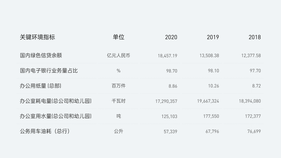 PPT去底纹