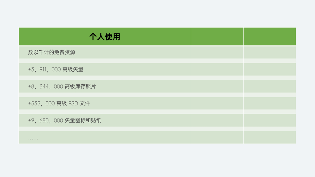 PPT原始数据