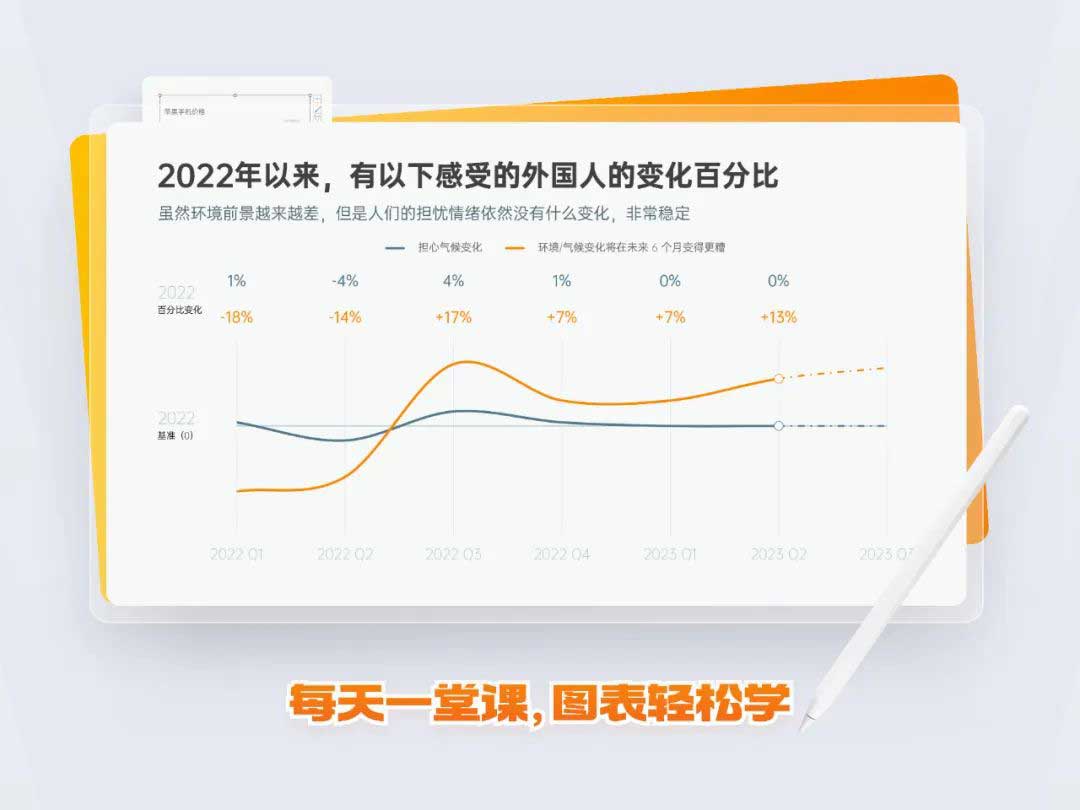 折线图效果