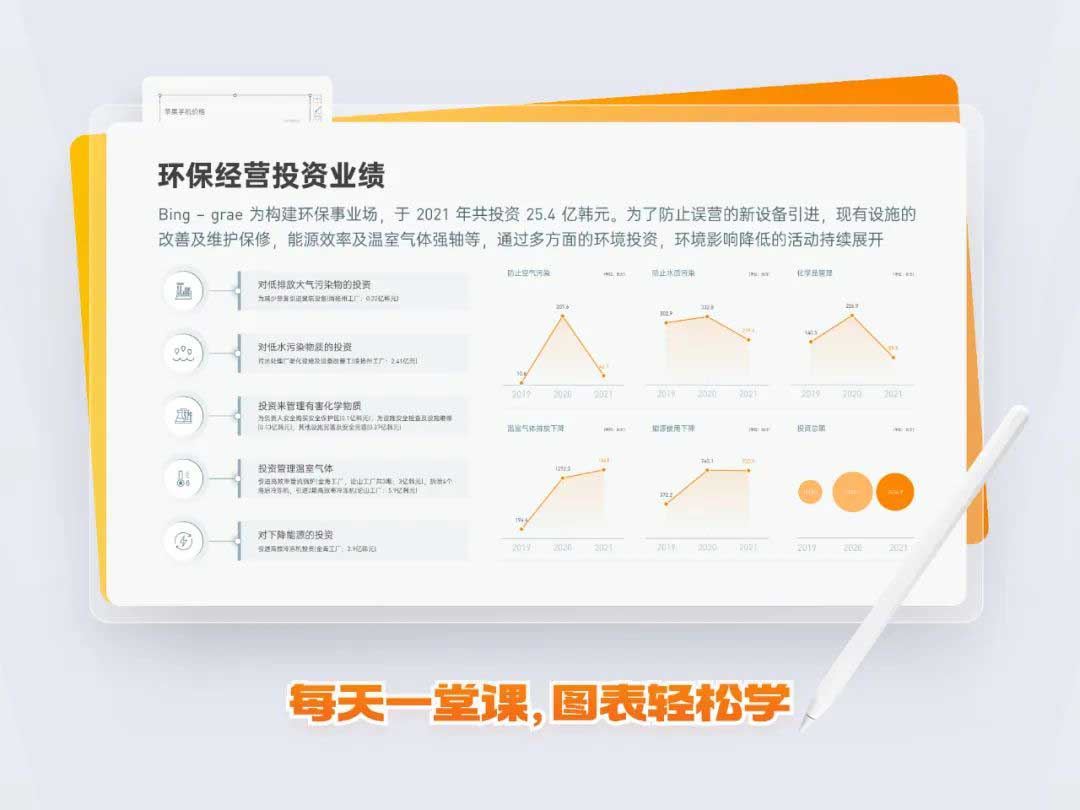面积图效果