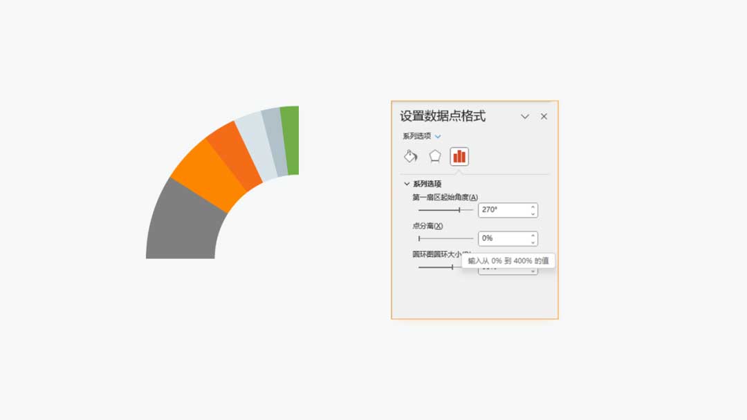 PPT环形图制作