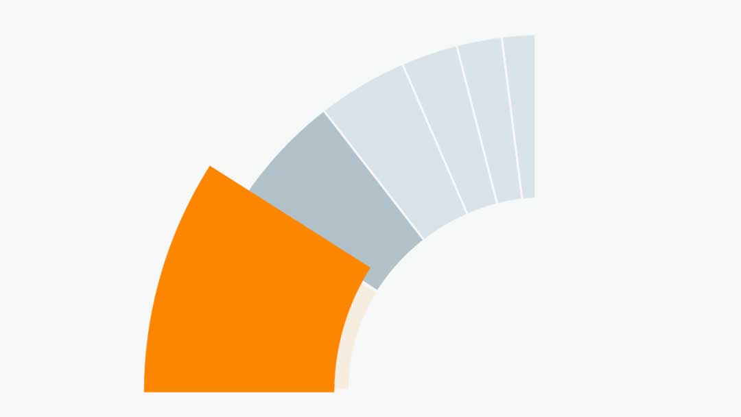 PPT图表颜色