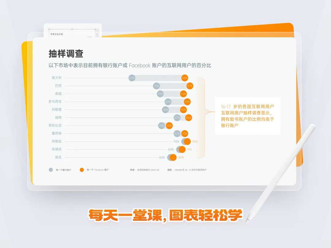 PPT杠铃图预览