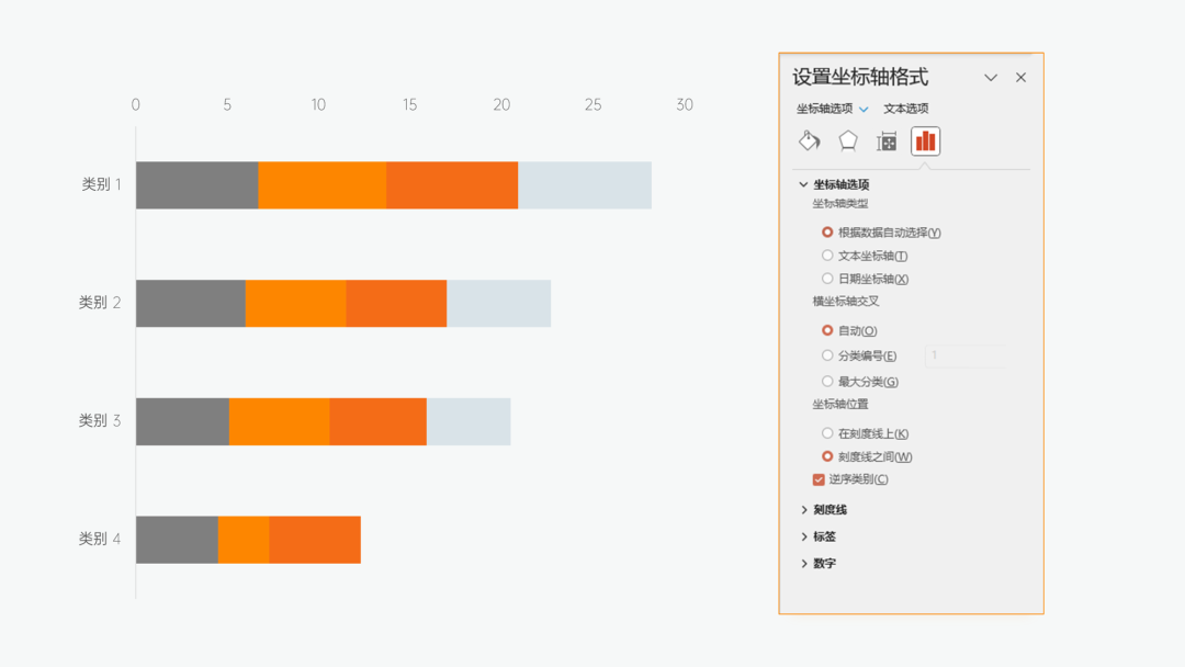 PPT排期表设置
