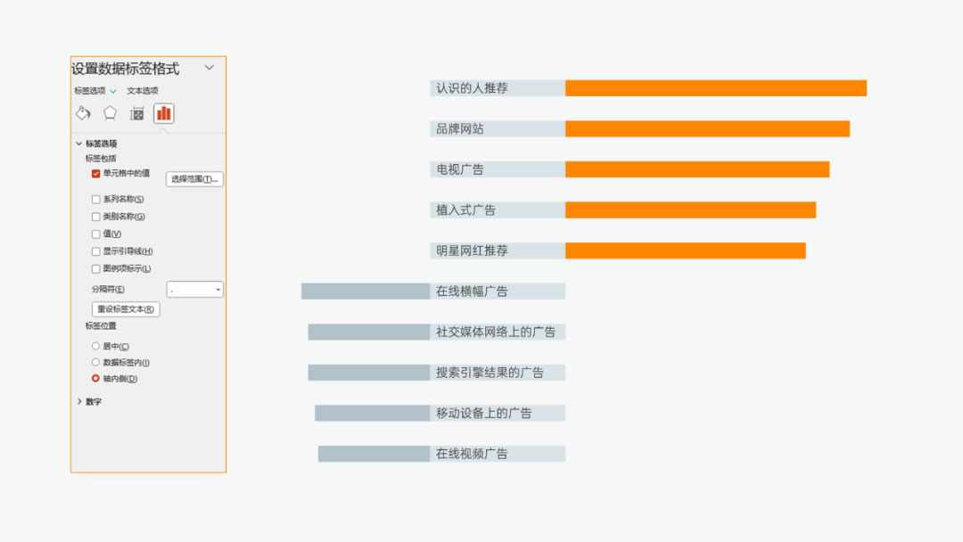 PPT旋风图标签