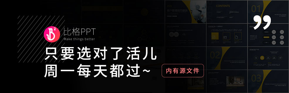 生产力？客户管理培训PPT
