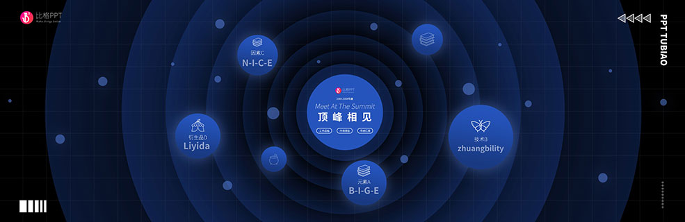 因素分析PPT图表