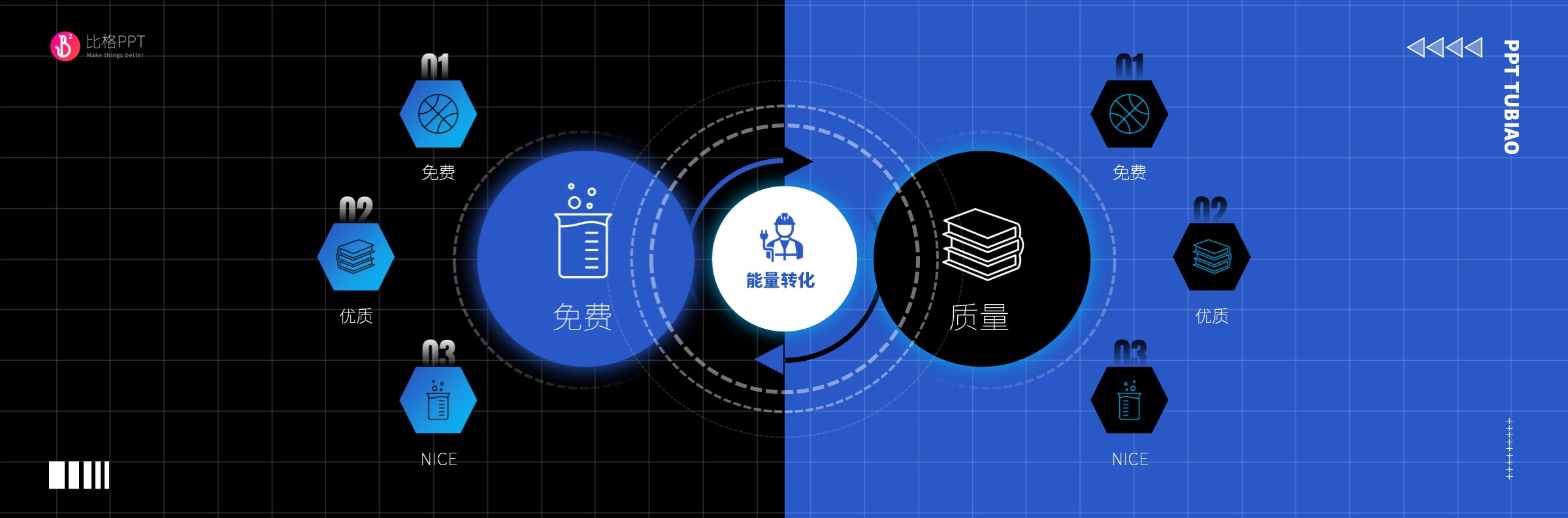 因素转换PPT图表