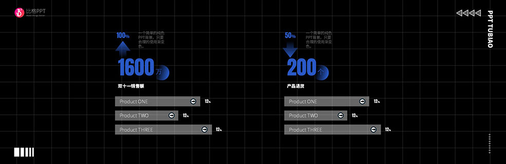 数据可视化：柱状图&数字排版
