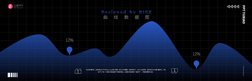 一个不精确的PPT图表：渐变填充效果的曲线示意图