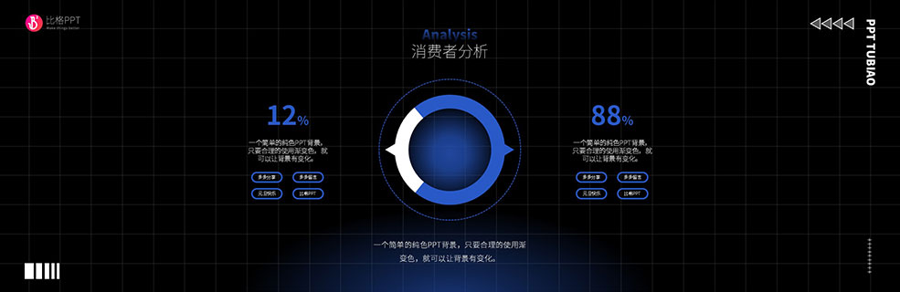 消费者分析PPT图表