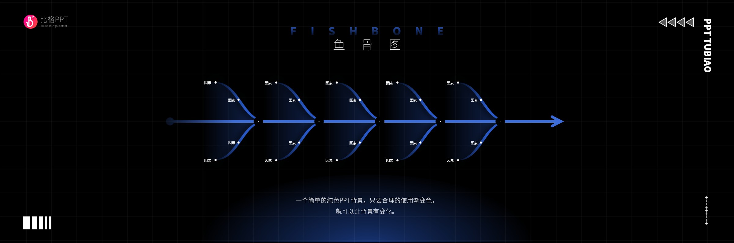 鱼骨流程PPT模板