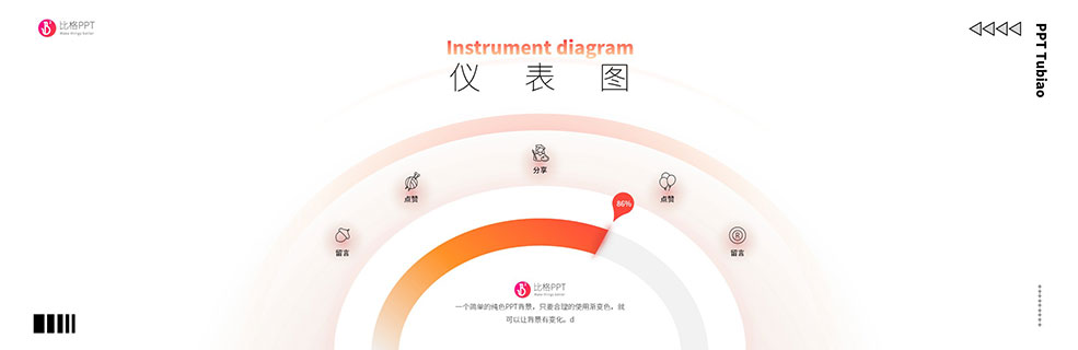 仪表盘PPT图表