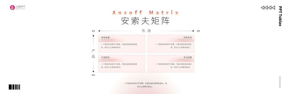 安索夫矩阵PPT